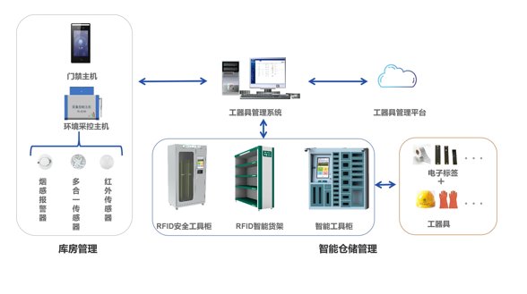 拓路前行 領(lǐng)跑未來